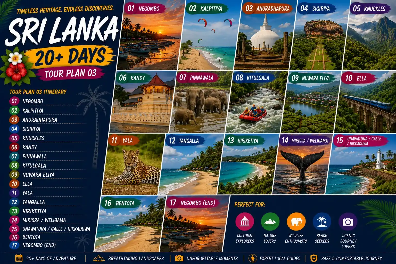 The Ultimate Sri Lanka Circuit